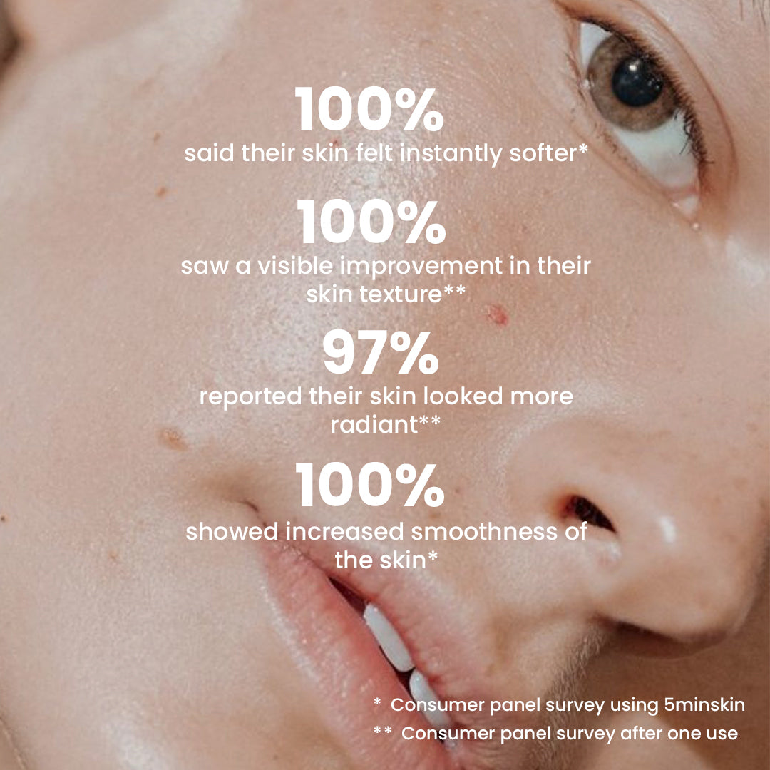 5MINSKIN ELECTRIC DERMAPLANING TOOL - 50% OFF CHRISTMAS SALE + 3 FREE GIFTS (WORTH 158 CAD)