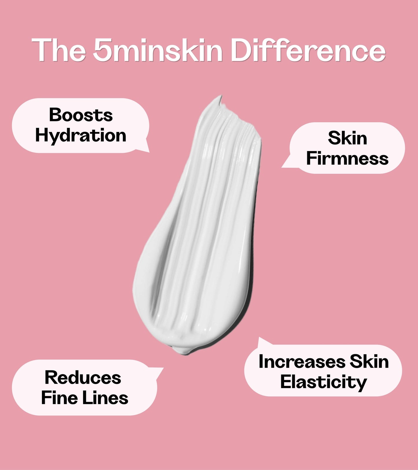 5minskin® Hydro Burst - Premium Moisturizer for Ultra-Smooth, Hydrated Skin